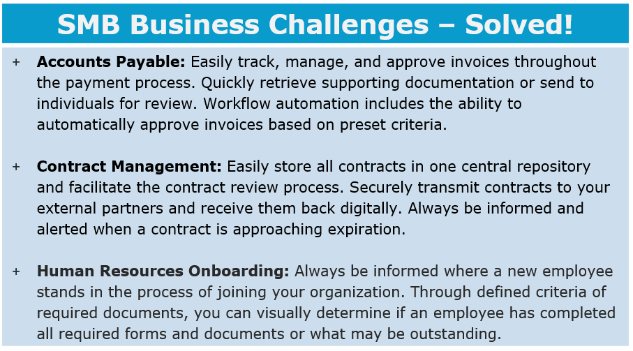 Kyocera Omniworx SMB Business Callenges Solved Graphic, Executive OfficeLinx, Monroe, LA, Kyocera, Sharp, Dealer, Reseller, Louisiana
