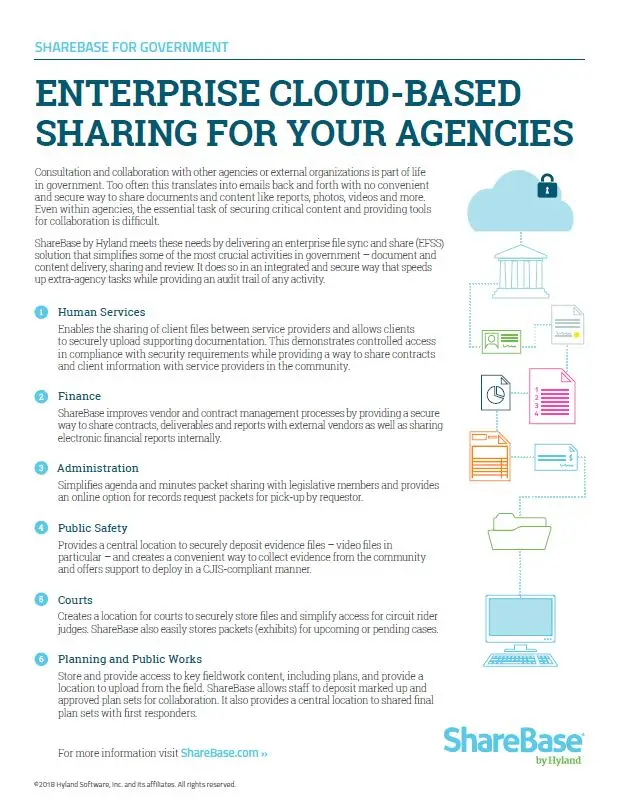 Solutions ShareBase For Government Kyocera Software Document Management Thumb, Executive OfficeLinx, Monroe, LA, Kyocera, Sharp, Dealer, Reseller, Louisiana