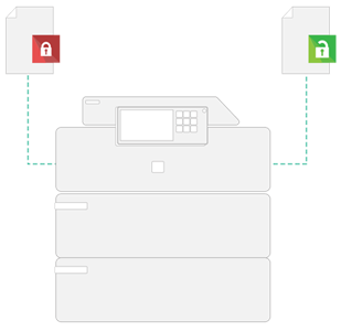 Secure Printing Image, Papercut MF, Executive OfficeLinx, Monroe, LA, Kyocera, Sharp, Dealer, Reseller, Louisiana